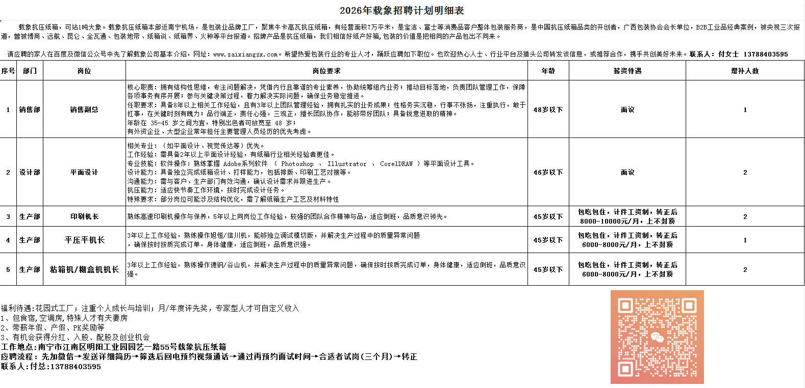 1770628585304748.png abdeec843dee53855ded060281e13678.png