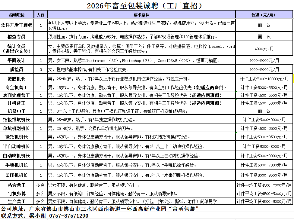 1770800748745269.png 8c5eaf7749ef2fe58520fb2b636fce91.png